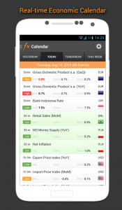 Forex Calendar, Market & News Screenshot 1