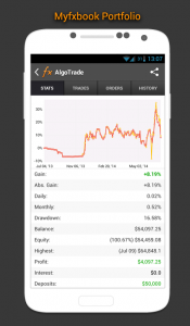 Forex Calendar, Market & News Screenshot 3