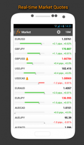 Forex Calendar, Market & News Screenshot 5