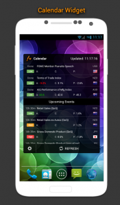 Forex Calendar, Market & News Screenshot 2