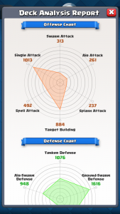 Deck Analyzer for CR Screenshot 3