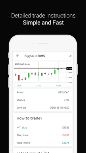 Forex Signals Screenshot 2