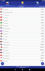Iranian Rial in Black Market Screenshot 3