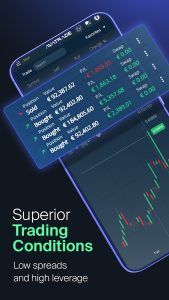 AvaTrade: Invest & Trade Screenshot 4